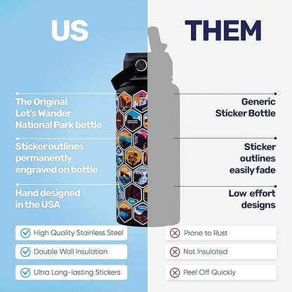 LET'S WANDER Original Lets Wander National Parks Water Bottle with 63 Waterproof Stickers - 32oz Leakproof Insulated Stainless Steel with Straw - USA Hiker Gift Bottle (Black)
