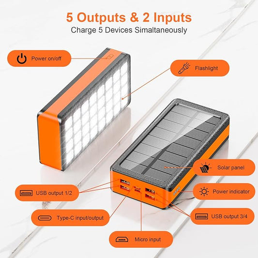 Solar Power Bank 66800mAh Portable Charger with USB-C in/Output 22.5W QC3.0 Fast Charging 5 Out Ports Battery Pack Built-in 32 Led Flashlights for Cell Phone Camping and Hilking