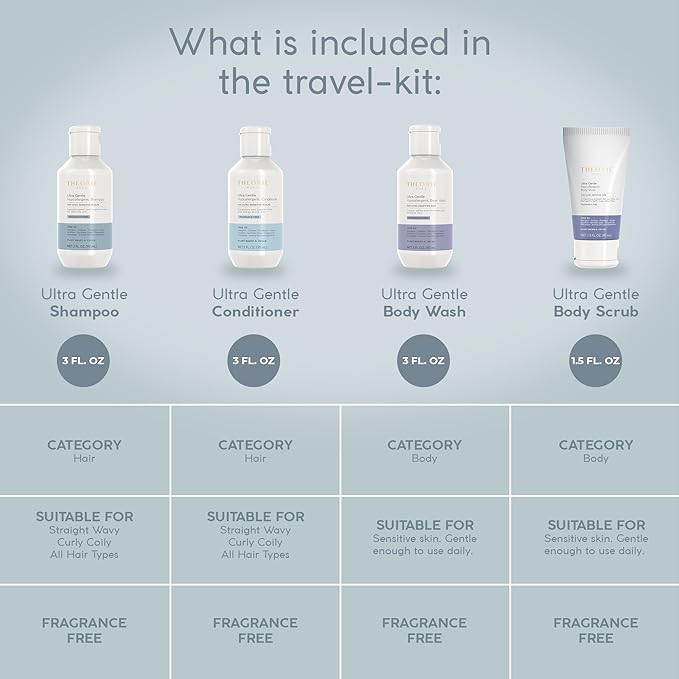 THEORIE PURE Travel Size Toiletries Set - Hypoallergenic Shampoo, Conditioner, Body Wash & Body Scrub - Fragrance-Free, No Sulfates or Parabens - Clean Beauty Essentials for Hair & Skin