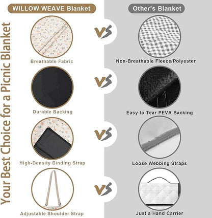 Picnic Blankets Washable Polyester Camping Blankets Emergency Backpack Accessories with Waterproof Backing and Shoulder Strap, 57"x79"