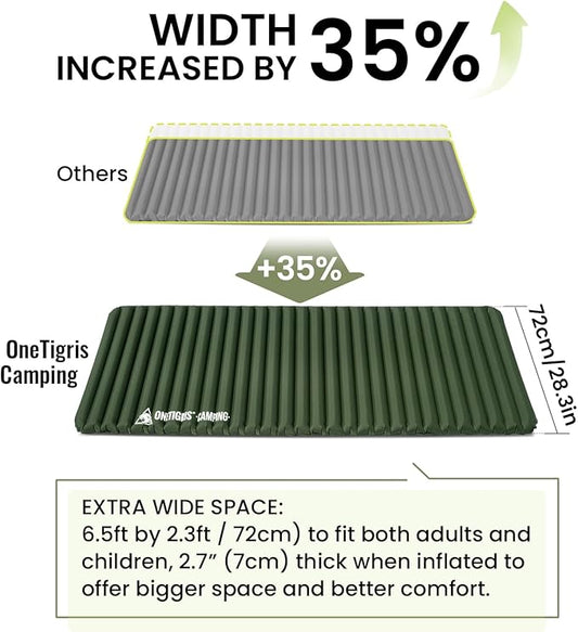 OneTigris Camping Sleeping Pad, Jade Ultralight Camping Mattress 2.8 R-Value Inflatable Sleeping Pads Compact for Camping Backpacking Hiking Traveling Tent 28.3 Extra-Wide with Patch-up Kit