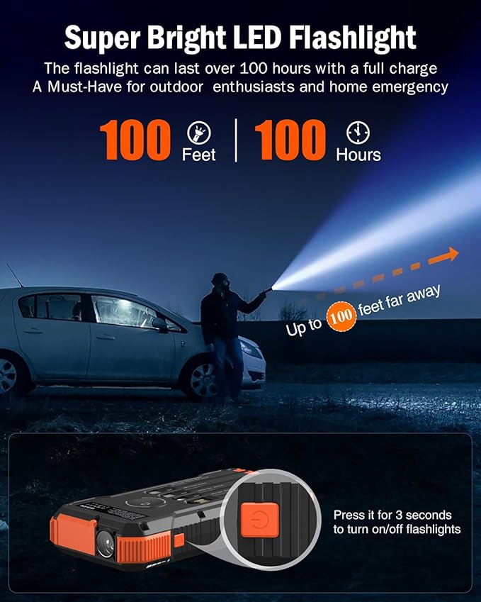 BLAVOR Solar Power Bank 74000mWh/20000mAh Built-in 4 Cables, 20W Fast Charging Portable Charger with USB C in/Output, Battery Pack for iPhone 16/15/14/13/12/11, iPad, Apple Watch, All Mobile Phones