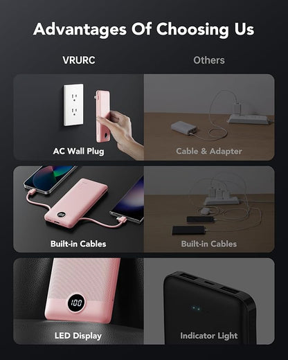 VRURC Portable Charger Power Bank with Wall Plug, 10000mAh Portable Charger with Built in Cables, PD 20W Fast Charging Portable Charger with Cords External Charger Travel Accessories-Pink(1 Pack)