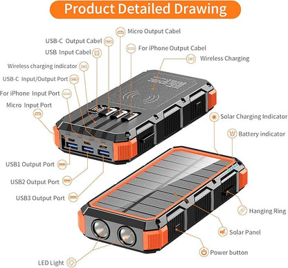 Solar Charger Power Bank 49800mAh Wireless Charger QC 3.0 Fast Charging Power Bank 8 Outputs 4 Inputs Solar Portable Charger Compatible with All Mobile Devices,SOS/Strobe/Strong Flashlights (orange)