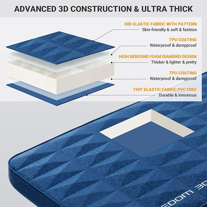KingCamp Double Sleeping Pad, 2 Person Queen R 10 Self Inflating Sleeping Pad 4" Ultra Thick Full Size Foam Mattress Mat with 3D Sidewalls & Diamond-Cut Surface for Camping Tent Car, PVC Free