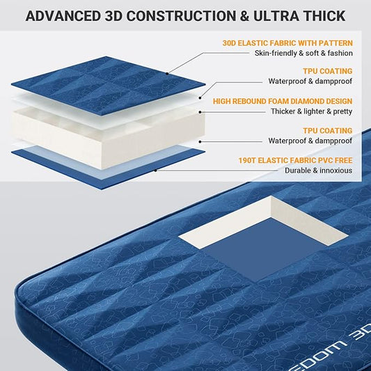 KingCamp Double Sleeping Pad, 2 Person Queen R 10 Self Inflating Sleeping Pad 4" Ultra Thick Full Size Foam Mattress Mat with 3D Sidewalls & Diamond-Cut Surface for Camping Tent Car, PVC Free