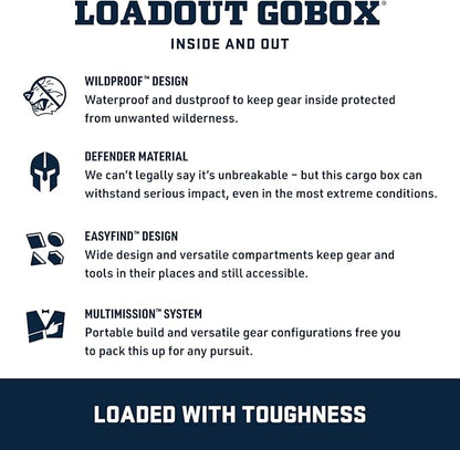 YETI Loadout GoBox