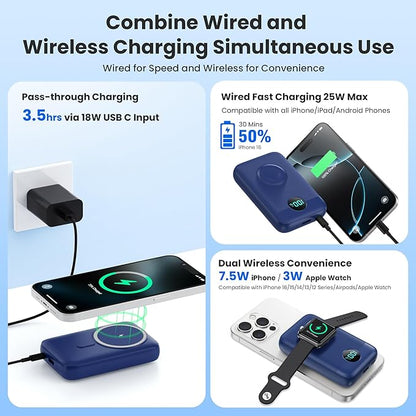 Magnetic Portable Charger for iPhone, 10800mAh 4-in-1 Wireless Power Bank with iWatch Charger, 25W PD Fast Charging Battery Pack for Magsafe, iPhone 16/15/14/13/12 Series, Apple Watch (Blue)
