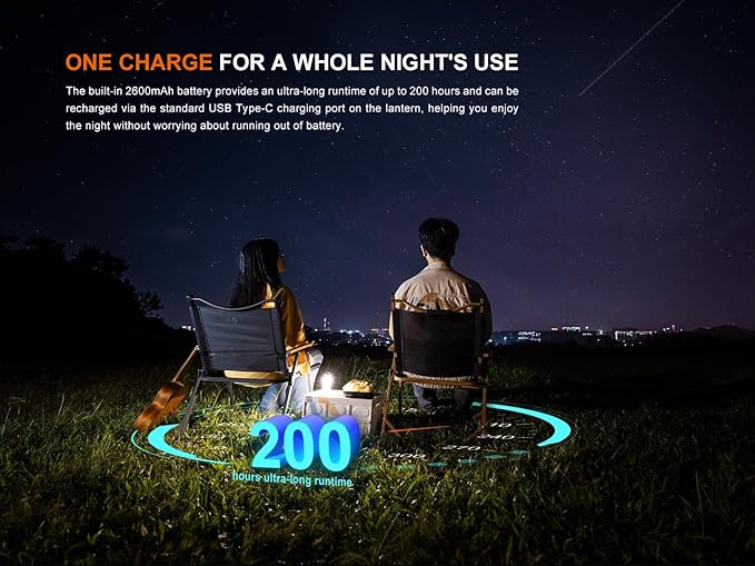 Fenix CL22R 500 Lumen Compact Lantern, USB-C Rechargeable and Multifunctional with Red Light and Colorful Ambient Lights for Camping, Hiking, Fishing (Iceberg White)