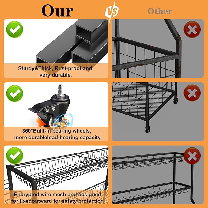 Sport Equipment Organizer, Garage Ball Storage Racks - Outdoor Toy Storage with 2 Side Racks & Removable Baskets, Heavy-Duty Garage Rolling Ball Cart with Wheels, Hooks for Sports Gear, Toys