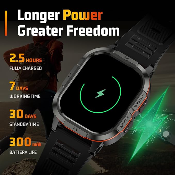 Smart Watches for Men-2.06”AMOLED(Answer/Make Calls), IP68 Fitness Activity Step Tracker with Sleep Monitor/110+ Sports Modes, Tactical SmartWatch for Android iOS Samsung Compatible (Orange, 2.06)