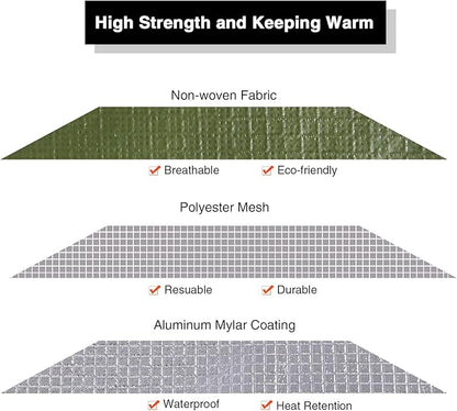 RedSwing 2 Pack Heavy Duty Waterproof Emergency Thermal Tarp, Insulated Survival Blanket for Outdoor Camping, Hiking, and Emergency Shelter, Green+Black