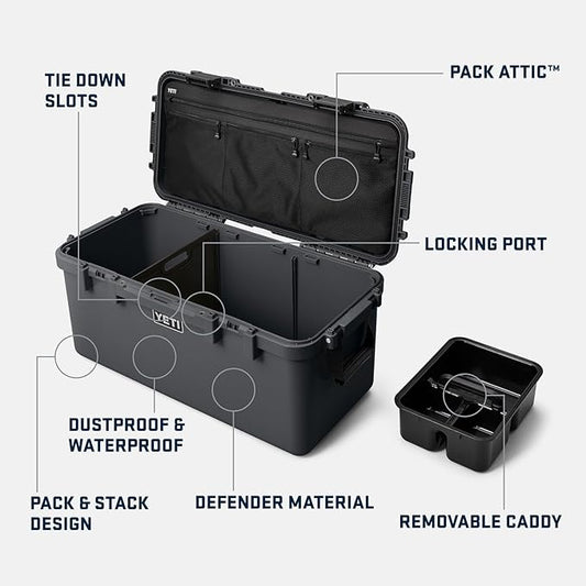 YETI Loadout GoBox