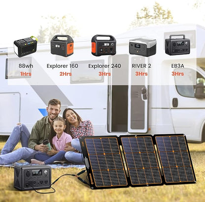 FlexSolar 120W Portable ETFE Solar Panels for Power Station Generators 20.9V Foldable Solar Cell Monocrystalline Chargers with Kickstand P68 Waterproof Power Outage Emergency for Camping Van RV