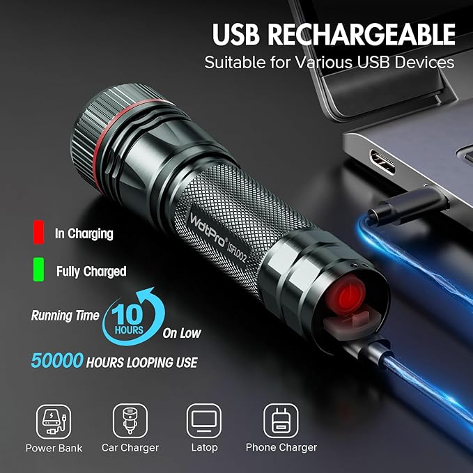WdtPro Rechargeable Flashlights High Lumens, 1 Pack Super Bright LED Small Tactical EDC Flashlight with 10H Runtime, Portable Flash light for Camping, Home, Emergency Essentials Grey(Battery Included)