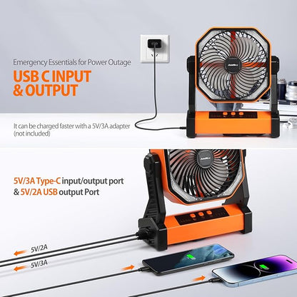 20000mAh Camping Fan, Rechargeable Portable Fan with 400 Lumes Light, 360° Rotatable Hook, 270° Pivot, 4 Speeds, 58Hrs Battery Powered for Tent Car Trip Outdoor BBQ Hurricane Power Outages
