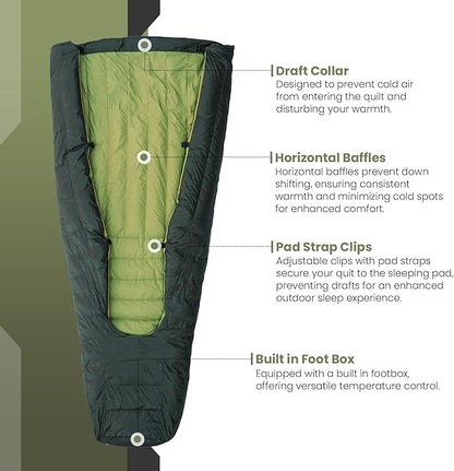 Ultralight Sleeping Bag Top Quilt 850 Down Ultralight Backpacking Camping Blanket