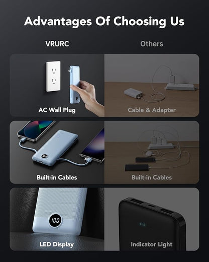 VRURC Portable Charger with Wall Plug and Cables, 10000mAh Power Bank with 22.5W Fast Charging USB Port,4 Outputs Dual Inputs Slim Compact Rechargeable Battery Pack Travel Accessories-Blue(1 Pack)