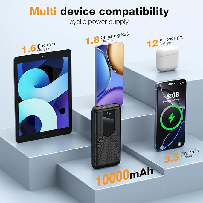 Portable Charger 10000mAh, Cell Phone Portable Power Banks with 22.5W PD Fast Charging,Built in Cables,5 Outputs 3 Inputs,Travel Essential,for iPhone, iPad,Android,Google, and More(Black)