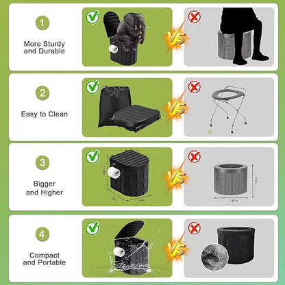 Portable Toilet Kit, Camping Toilet with Pop-Up Privacy Tent and Poo Gel Toilet Bags, Washable Portable Outdoor Showers Changing Rooms