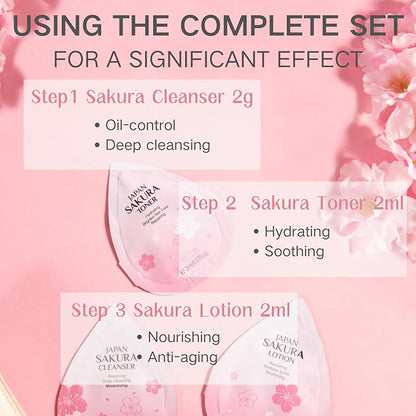 Skincare Set Sakura Easter Gifts for Teens - Skin Care Set Hydrating for Dry Skin - Facial Kit For Women - Skincare Kit With Cleanser,Toner,Lotion,Serum,Lip Mask,Sunscreen,Cream and Makeup Bag(19pcs)