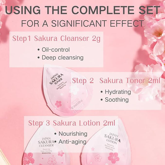 Skincare Set Sakura Easter Gifts for Teens - Skin Care Set Hydrating for Dry Skin - Facial Kit For Women - Skincare Kit With Cleanser,Toner,Lotion,Serum,Lip Mask,Sunscreen,Cream and Makeup Bag(19pcs)