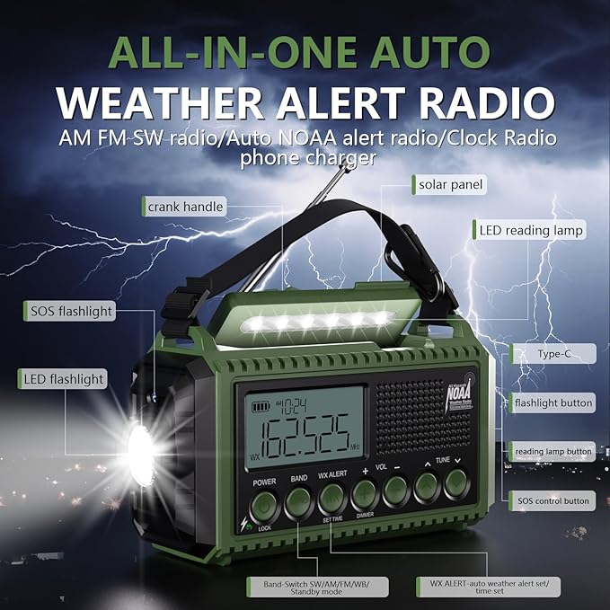 Emergency Weather Radio 12000mAh - Solar Hand Crank NOAA Weather Alert Radio with AM/FM/SW, Rechargeable Battery Charger, Flashlight, Reading Lamp & SOS Alarm, Portable Radio for Emergencies & Outdoor