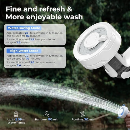 FLEXTAILGEAR MAX Shower Portable Shower for Camping, Rechargeable Outdoor Camping Shower, Portable Shower Pump with USB-C,Shower Pump for Hiking, Car wash, Pet Cleaning, Beach Vacations