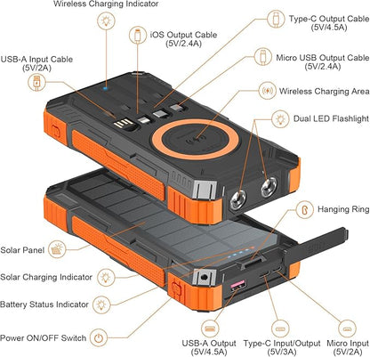 ERRBBIC Solar Charger Power Bank 49800mAh, 22.5W Portable Charger, 15W Wireless Charging, Solar Panel Charger, Built-in Four Cable, with USB C for Cell Phones, with Dual Flashlight for Camping