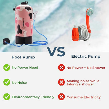 Portable Camping Shower Bag - 10L/2.2 Gallons 20/5 Gallons Solar Shower Water Bag with Foot Pump, Hose and Shower Head - Camp Shower for Camping, Beach, Travel, Outdoor Activities