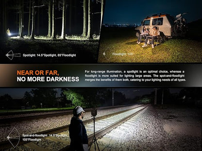 Fenix CL27R Camping Lantern Flashlight, 1600 lumens USB-C Rechargeable Waterproof Portable with White and Red LEDs and Lumentac Organizer for Hurricane Power Outage Emergency and Job Sites (Green)