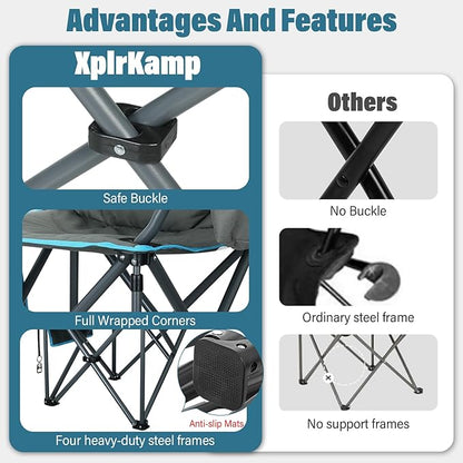 Oversized High-Back Camping Chairs with Pillow, Dual Cup Holders & Cooler Bag - Heavy Duty Foldable Outdoor Chair for Adults, Picnic, Fishing, Backyard, Sports（Bluegrey）