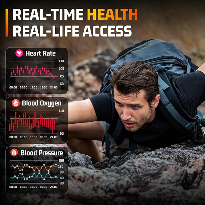 Smart Watches for Men-2.06”AMOLED(Answer/Make Calls), IP68 Fitness Activity Step Tracker with Sleep Monitor/110+ Sports Modes, Tactical SmartWatch for Android iOS Samsung Compatible (Orange, 2.06)