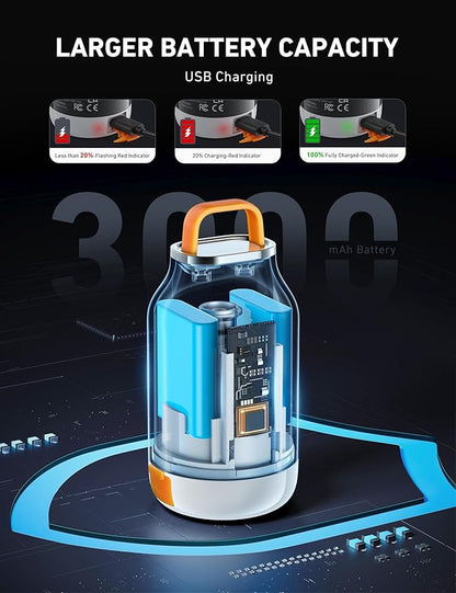 AstroAI Mini Air Pump for Inflatables with 3000mAh Battery Portable Air Mattress Pump with Camping Lantern Electric Air Pump with 5 Nozzles Inflate & Deflate Air Mattress, Vacuum Storage Bags Gray