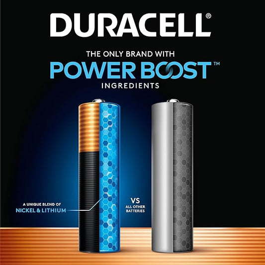 Duracell Coppertop AA Batteries with Power Boost Ingredients, 8 Count Pack Double A Battery with Long-lasting Power, Alkaline AA Battery for Household and Office Devices