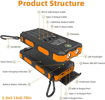 Solar Charger Power Bank 20,000mAh, Portable Charger, 4 Cables 3 Ports Fast Charging External Battery Pack with USB C for Cell Phones, Solar Panel Charger with Dual Flashlight for Camping