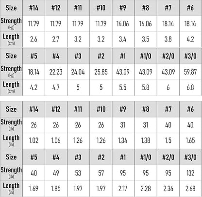 Dr.Fish 50 Pack Fishing Snap Swivels, Barrel Swivels Fishing Tackles, Stainless Steel Safty Interlock Snaps Leader Line Lure Connector Fresh&Saltwater 26-132Lb
