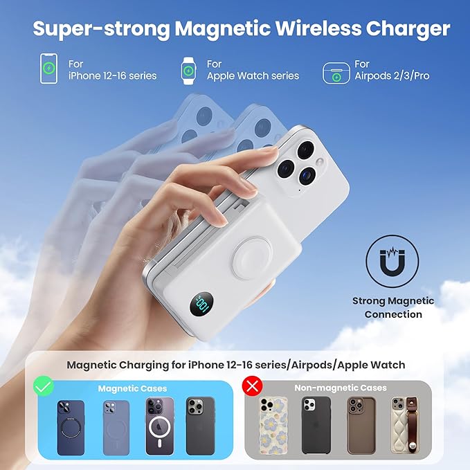 Magnetic Portable Charger 10800mAh for iPhone with Built-in Cables, 6-in-1 Wireless Power Bank with iWatch Charger, 25W PD Fast Charging USB C Battery Pack for iPhone 16/15/14/13/12,Apple Watch(White)