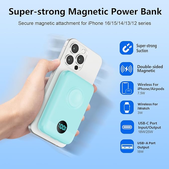 Magnetic Portable Charger for iPhone, 10800mAh 4-in-1 Wireless Power Bank with iWatch Charger, 25W PD Fast Charging Battery Pack for Magsafe, iPhone 16/15/14/13/12 Series, Apple Watch (Green)