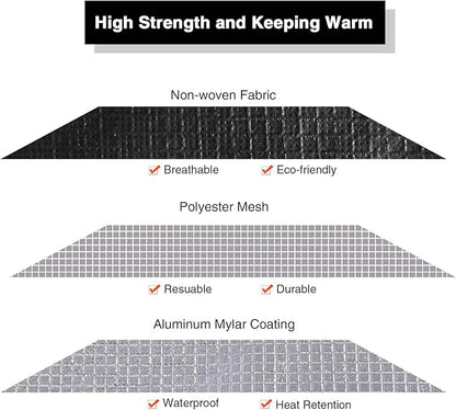 RedSwing 2 Pack Heavy Duty Waterproof Emergency Thermal Tarp, Insulated Survival Blanket for Outdoor Camping, Hiking, and Emergency Shelter, Black