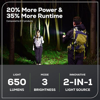 Greenworks 24V 2-in-1 Magnetic Work Light, 650 Lumens LED Spotlight and Project Light Tube, Pivoting Head, 3 Mode, SOS Function, with 2Ah Battery and Charger