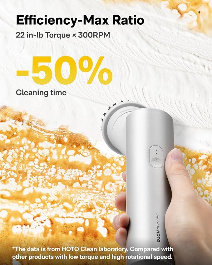 HOTO Electric Spin Scrubber, IPX7 Full Body Waterproof Dish Scrubber Brush, Cordless Bathroom Cleaning Brush, Max 22 in-lb, Power Scrubber with 9 Brush Heads for Kitchen, Sink, Bathroom, Shower, Tile
