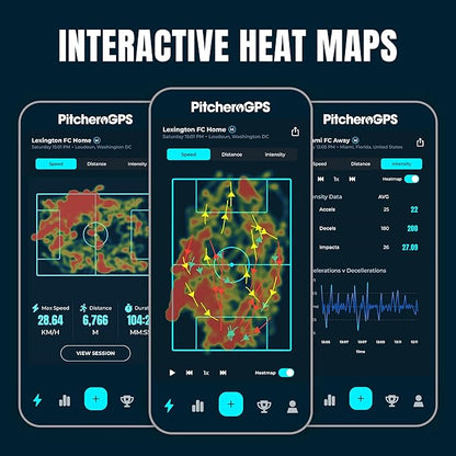 PitcheroGPS Soccer Player Tracker Bundle – (Adult Medium) | GPS Sports Vest Includes 12-Month Subscription | Soccer Training Equipment for Performance & Fitness Tracking