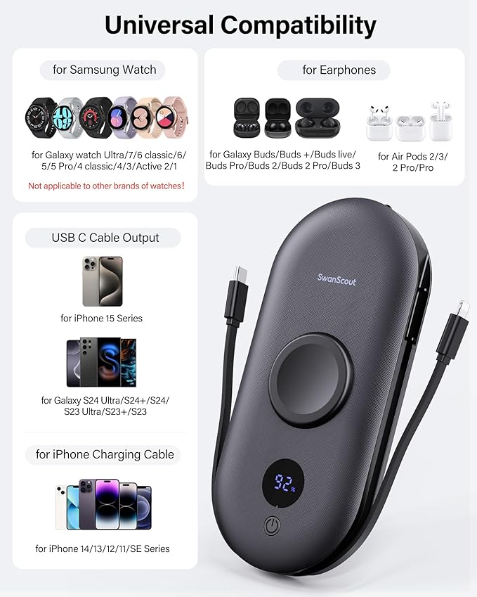 Portable Charger for Samsung Watch 8 Classic/8/Ultra/7, 10000mAh Power Bank with Built-in Cables & Wall Plug, 302S Travel Battery Pack Compatible with iPhone, Samsung, and More