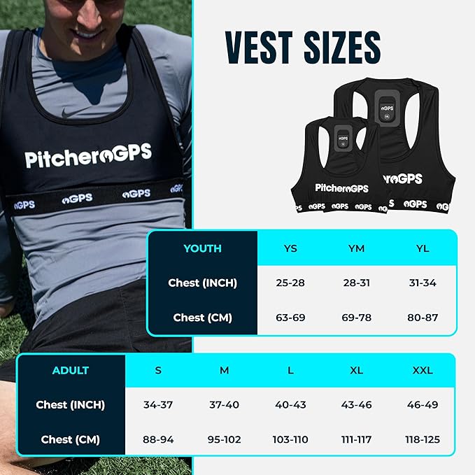 PitcheroGPS Soccer Player Tracker Bundle – (Adult Medium) | GPS Sports Vest Includes 12-Month Subscription | Soccer Training Equipment for Performance & Fitness Tracking