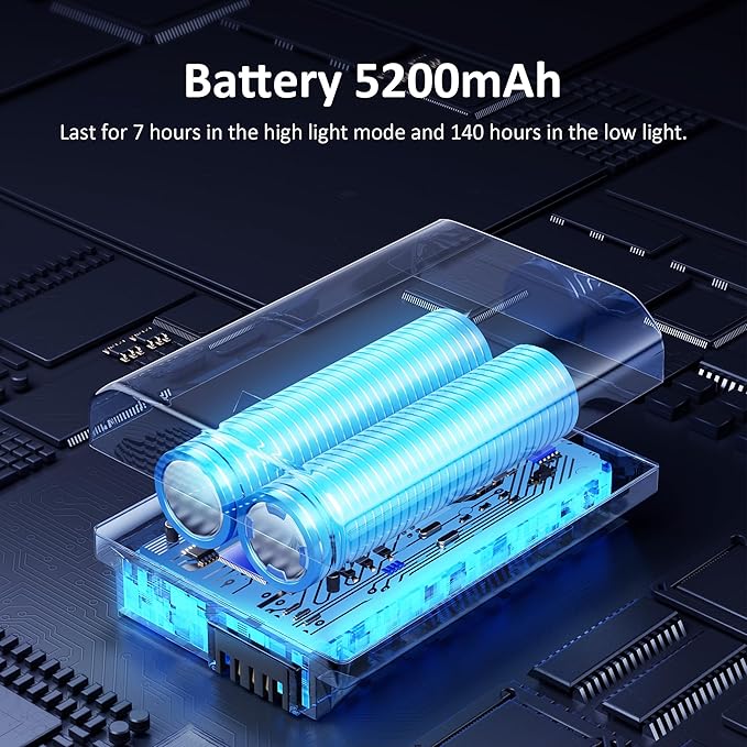 Rechargeable Camping Light 5200mAh Camping Lights and Lanterns Rechar Tent Light Night Market Lights for Tent,Camo