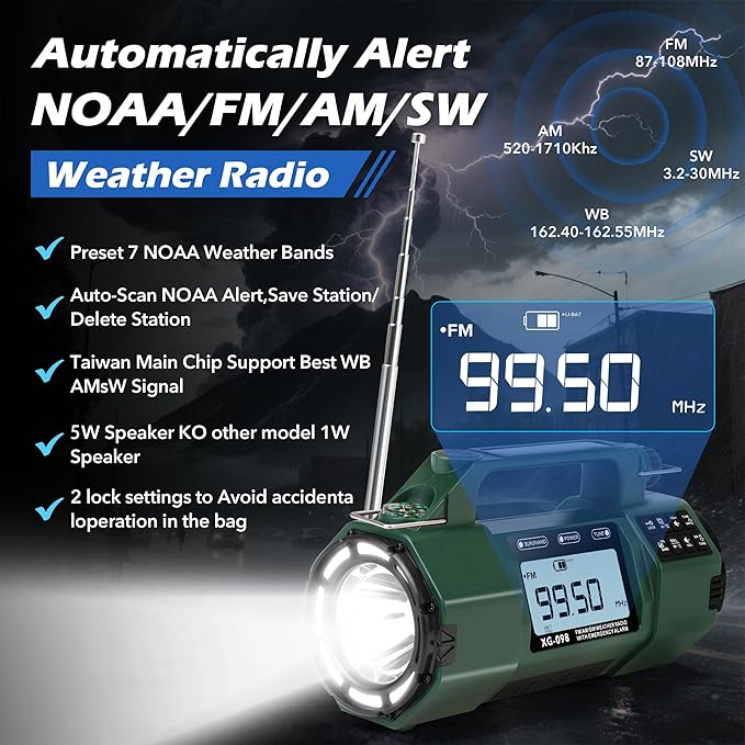 5000mAh Hand Crank Emergency Radio, AM/FM/SW/NOAA Weather Alert Radio Solar Powered, Crank Radios with Flashlight, USB-C Charging, Sleep Timer Clock Alarm, Headphone Jack, SOS Alarm for Home/Outdoors