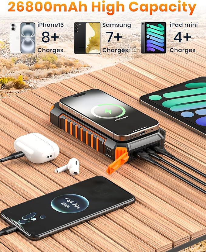 Riapow Solar Power Bank 26800mAh - Wireless Portable Charger with USB C Input/Output Fast Charge - 3.0A Solar Charger External Battery with Flashlight for Phone, Tablet and Camping Outdoors