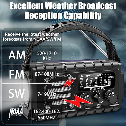 20000mah Emergency Radio, SW/NOAA/AM/FM Weather Radio, Solar Powered Hand Crank Chager with Bige Batery Powered,Portable,Cellphone Charge,SOS,Flashlight for Emergency/Home (Black)