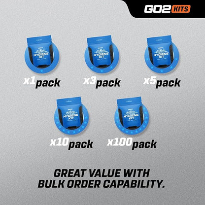 Ultimate Travel Toiletry Kit & PPE Kit, Hygiene Kit with Shaving Supplies & PPE for Travel, Business & Charity with Reusable Toothbrush, Bath Soap & Other Essential Toiletries, 5-Pack